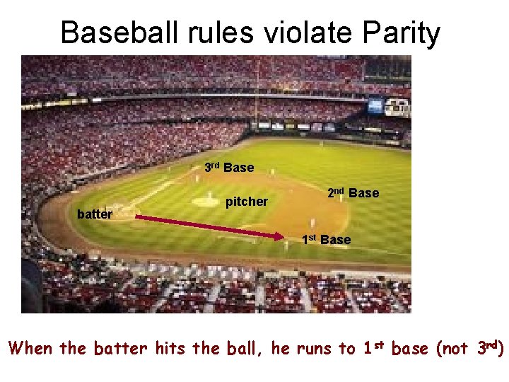 Baseball rules violate Parity 3 rd Base batter pitcher 2 nd Base 1 st
