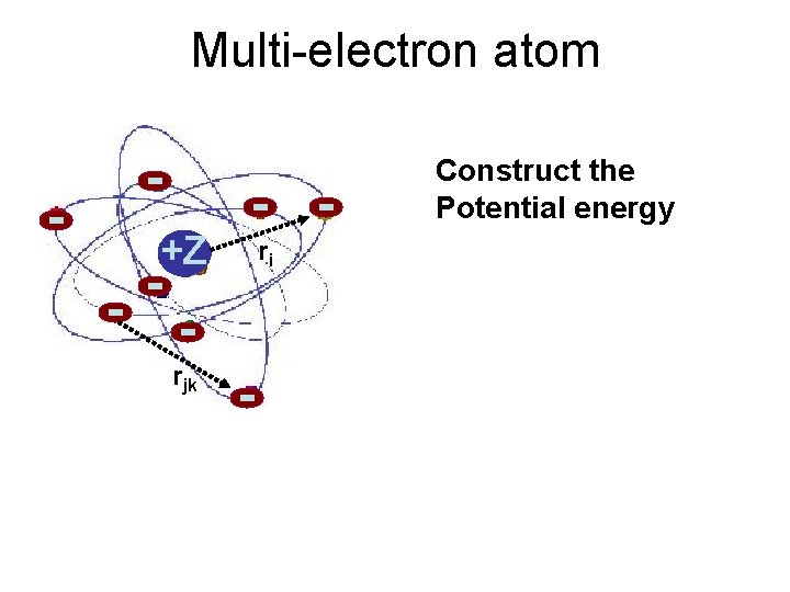 Multi-electron atom - - +Z - - - ri rjk - Construct the Potential