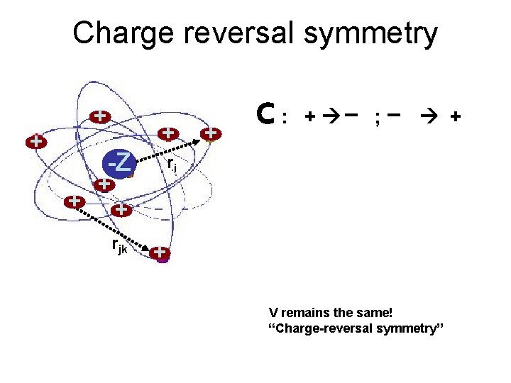 Charge reversal symmetry + + + -Z + + C: + ; + ri