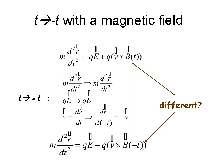 t -t with a magnetic field t - t : different? 