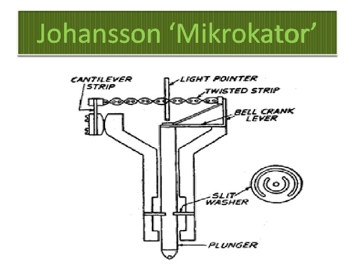 Johansson ‘Mikrokator’ 