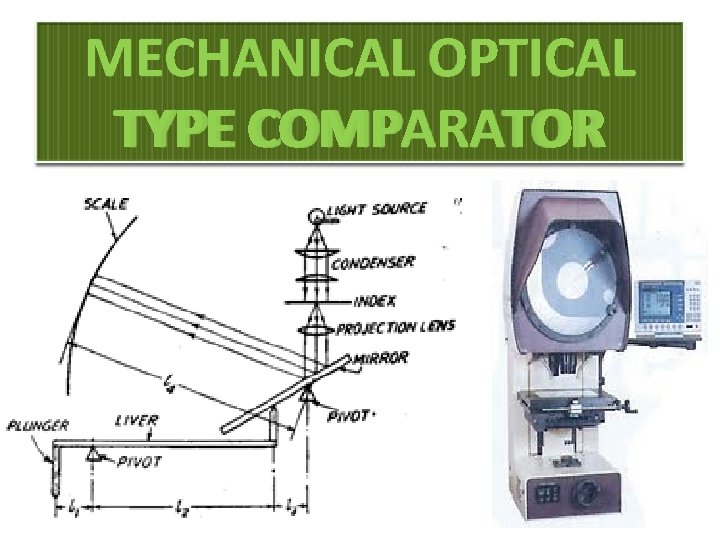 MECHANICAL OPTICAL TYPE COMPARATOR 
