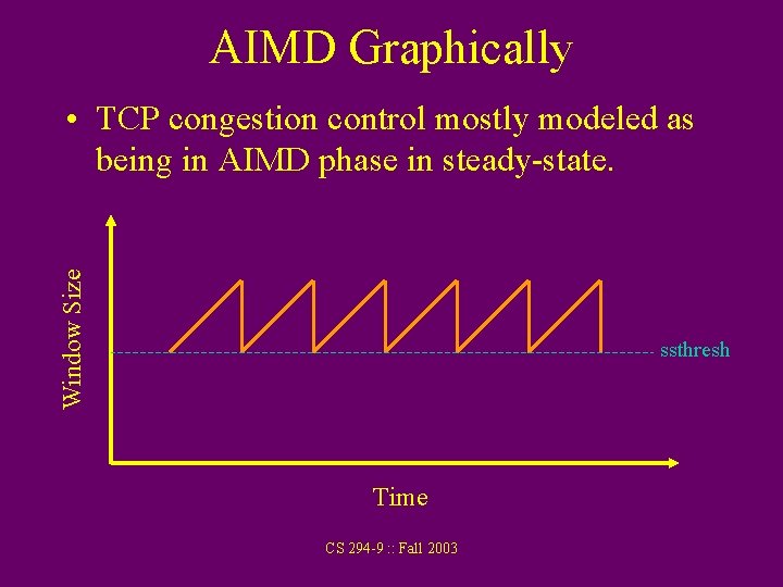 AIMD Graphically Window Size • TCP congestion control mostly modeled as being in AIMD