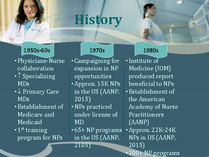 History 1950 s-60 s • Physicians-Nurse collaboration • Specializing MDs • Primary Care MDs