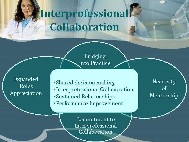 Interprofessional Collaboration Bridging into Practice Expanded Roles Appreciation • Shared decision making • Interprofessional