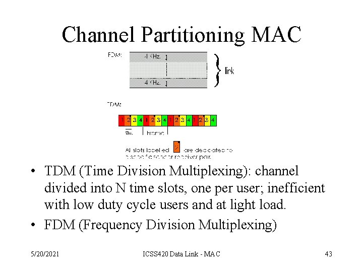 Channel Partitioning MAC protocols • TDM (Time Division Multiplexing): channel divided into N time