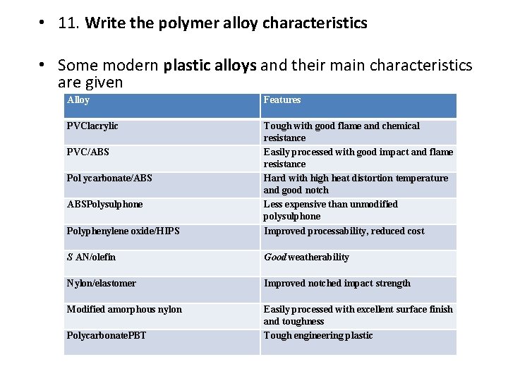 • 11. Write the polymer alloy characteristics • Some modern plastic alloys and • 11. Write the polymer alloy characteristics • Some modern plastic alloys and