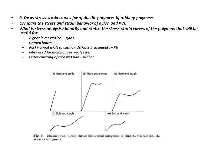 • • • 3. Draw stress-strain curves for a) ductile polymers b) rubbery • • • 3. Draw stress-strain curves for a) ductile polymers b) rubbery