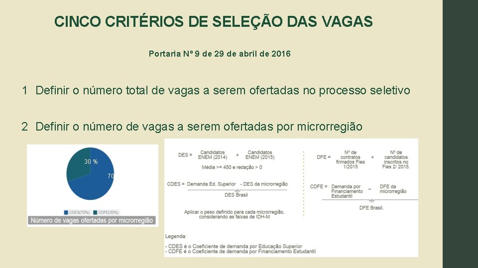 CINCO CRITÉRIOS DE SELEÇÃO DAS VAGAS Portaria Nº 9 de 29 de abril de