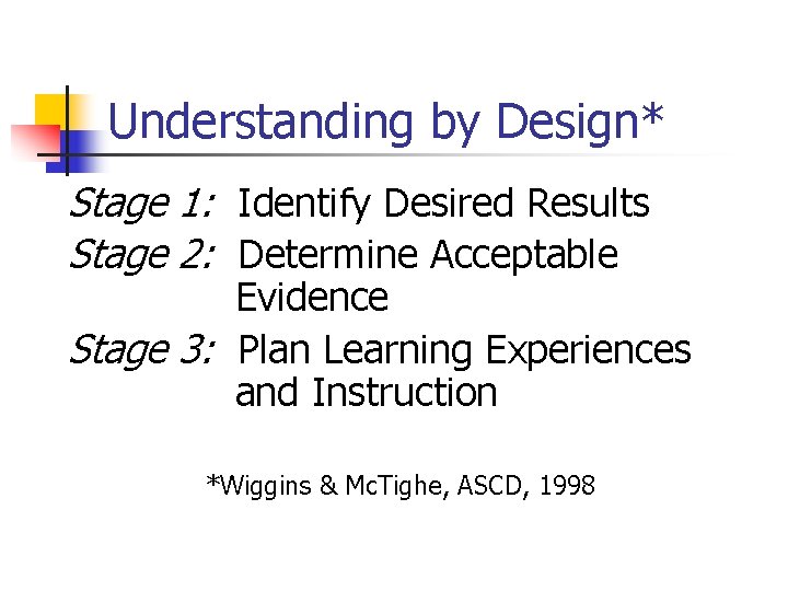 Understanding by Design* Stage 1: Identify Desired Results Stage 2: Determine Acceptable Evidence Stage