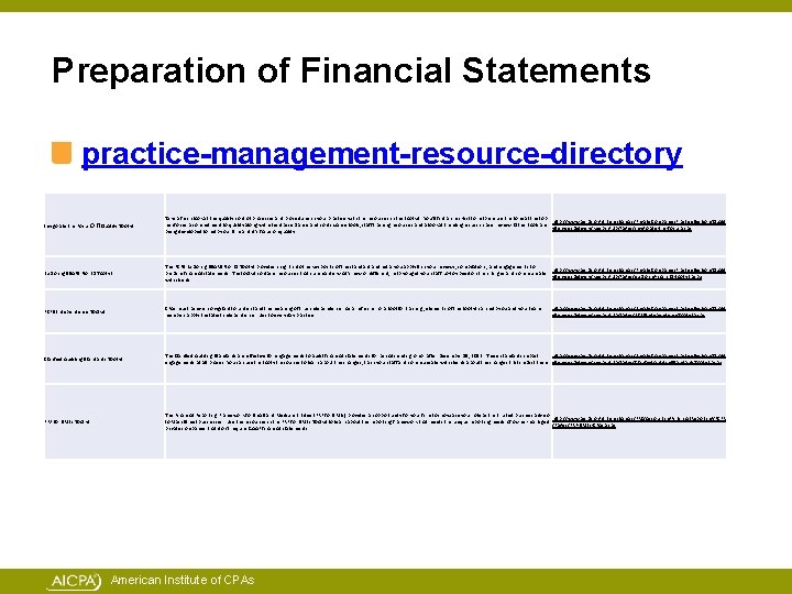 Preparation of Financial Statements practice-management-resource-directory Invigorate the Focus on Quality Toolkit Take a fresh