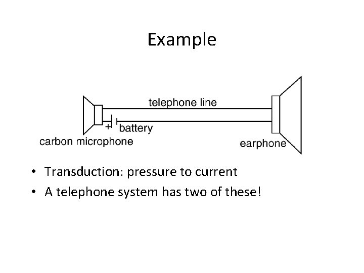 Example • Transduction: pressure to current • A telephone system has two of these!