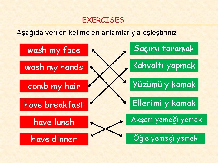 EXERCISES Aşağıda verilen kelimeleri anlamlarıyla eşleştiriniz wash my face Saçımı taramak wash my hands