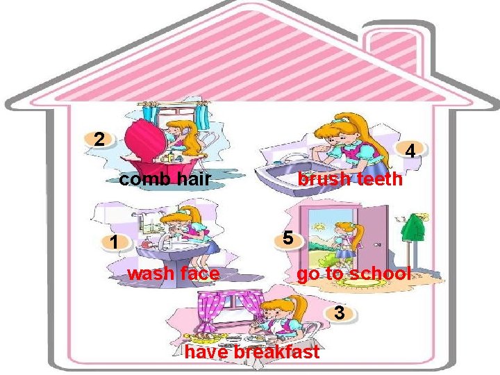 2 4 comb hair brush teeth 5 1 wash face go to school 3