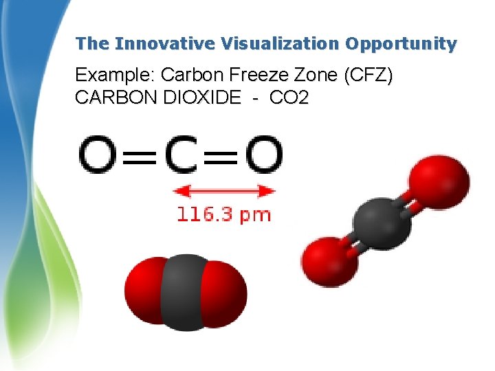 The Innovative Visualization Opportunity Example: Carbon Freeze Zone (CFZ) CARBON DIOXIDE - CO 2