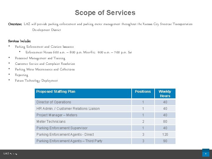 Scope of Services Overview: LAZ will provide parking enforcement and parking meter management throughout