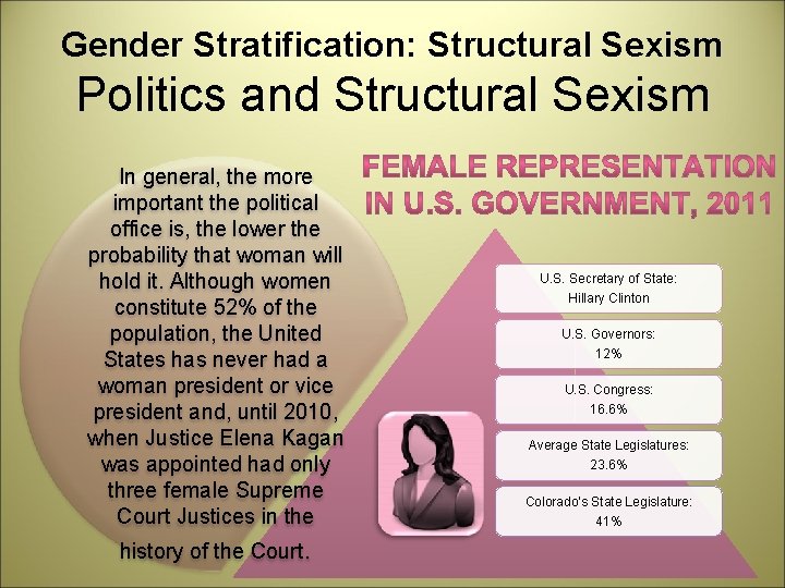 Gender Stratification: Structural Sexism Politics and Structural Sexism In general, the more important the