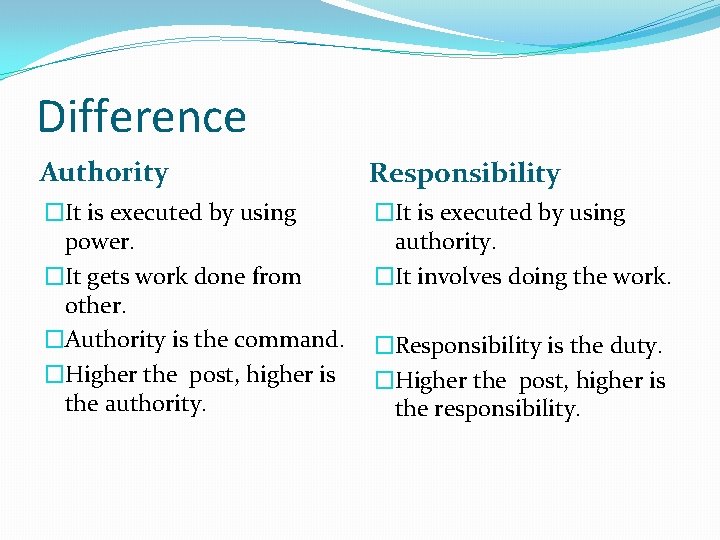 Difference Authority Responsibility �It is executed by using power. �It gets work done from Difference Authority Responsibility �It is executed by using power. �It gets work done from