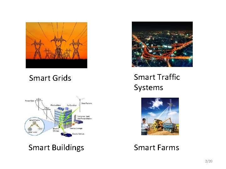 Smart Grids Smart Traffic Systems Smart Buildings Smart Farms 2/20 