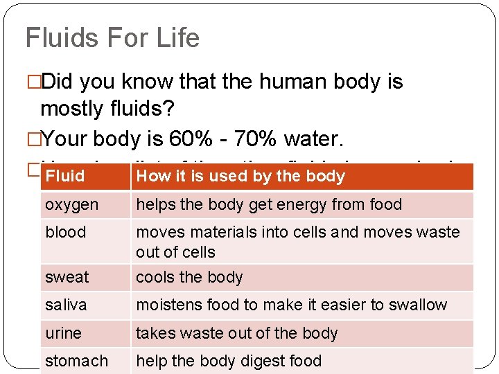 Fluids For Life �Did you know that the human body is mostly fluids? �Your