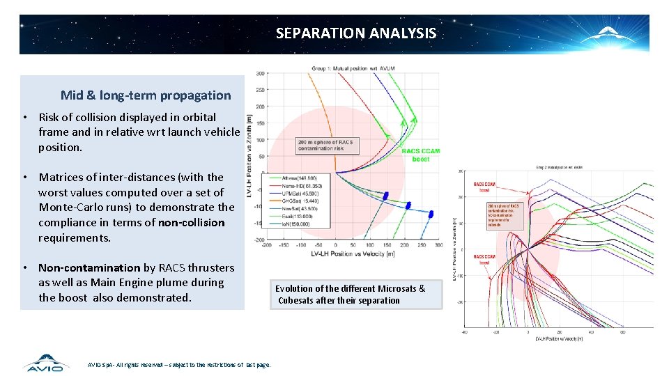 SEPARATION ANALYSIS Mid & long-term propagation • Risk of collision displayed in orbital frame