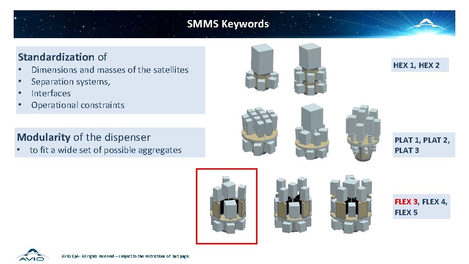 SMMS Keywords Standardization of • • Dimensions and masses of the satellites Separation systems,