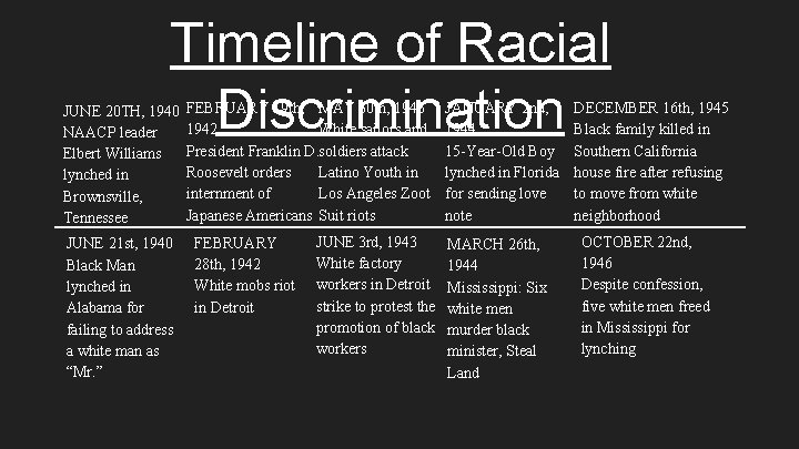 Timeline of Racial Discrimination JUNE 20 TH, 1940 NAACP leader Elbert Williams lynched in