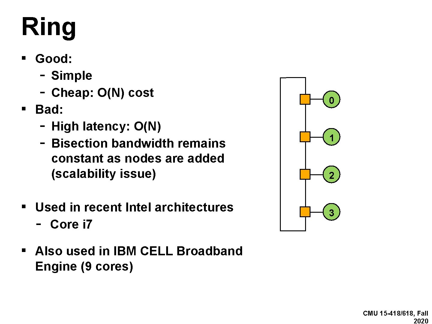 Ring ▪ Good: ▪ - Simple Cheap: O(N) cost Bad: - High latency: O(N) Ring ▪ Good: ▪ - Simple Cheap: O(N) cost Bad: - High latency: O(N)