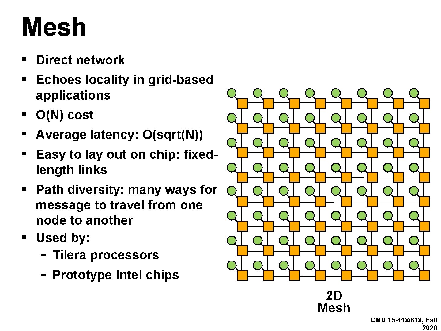 Mesh ▪ Direct network ▪ Echoes locality in grid-based applications ▪ O(N) cost ▪