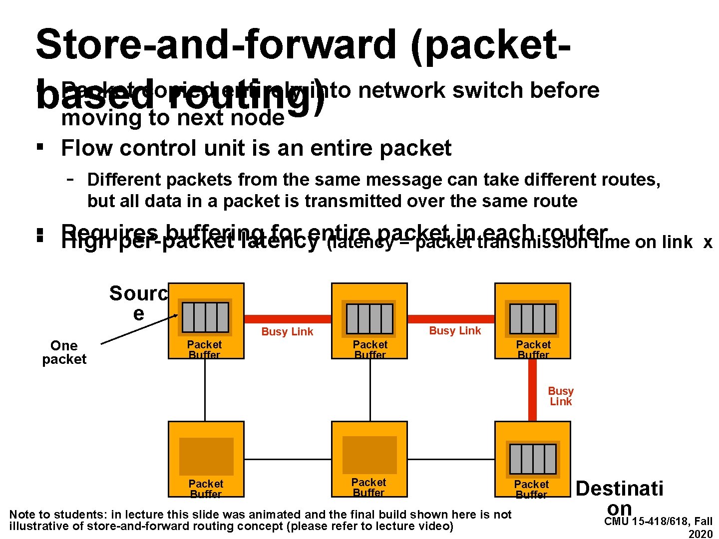 Store-and-forward (packet▪based Packet copied entirely into network switch before routing) moving to next node