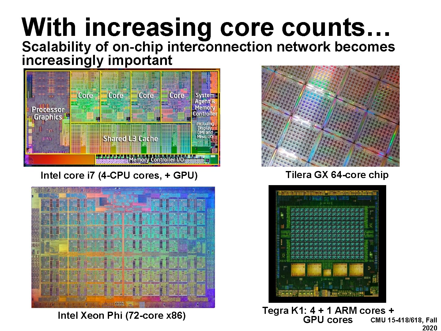 With increasing core counts… Scalability of on-chip interconnection network becomes increasingly important Intel core