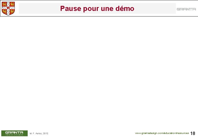 Pause pour une démo M. F. Ashby, 2012 www. grantadesign. com/education/resources 18 