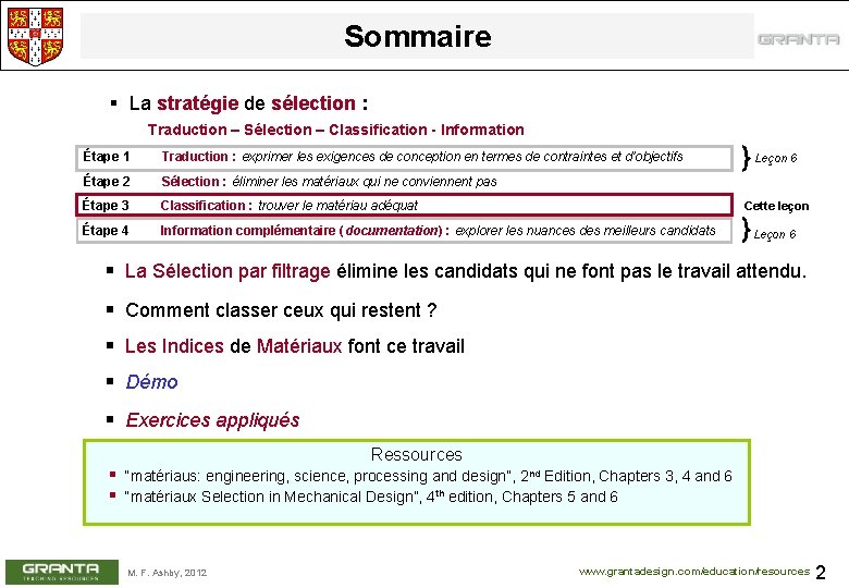 Sommaire § La stratégie de sélection : Traduction – Sélection – Classification - Information