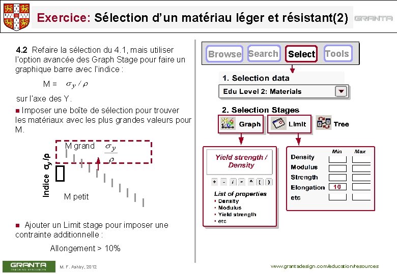 Exercice: Sélection d’un matériau léger et résistant(2) 4. 2 Refaire la sélection du 4.