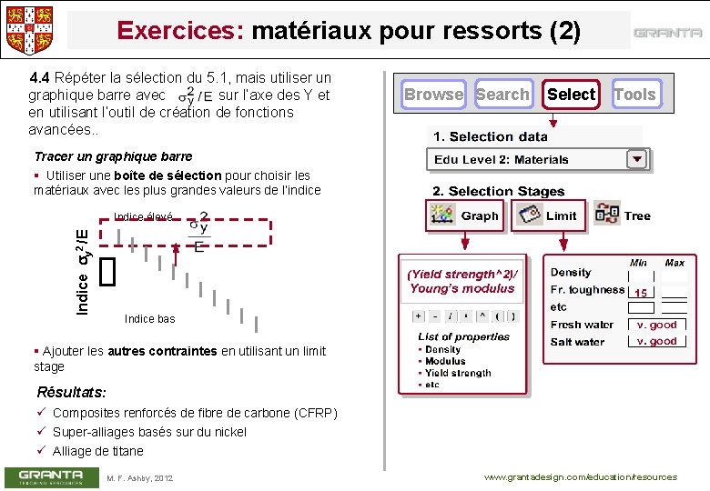 Exercices: matériaux pour ressorts (2) 4. 4 Répéter la sélection du 5. 1, mais