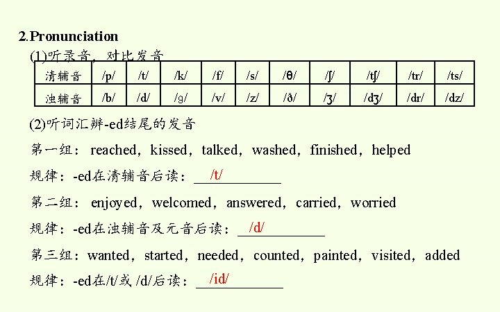 2. Pronunciation (1)听录音，对比发音 清辅音 /p/ /t/ /k/ /f/ /s/ /θ/ /ʃ/ /tr/ /ts/ 浊辅音