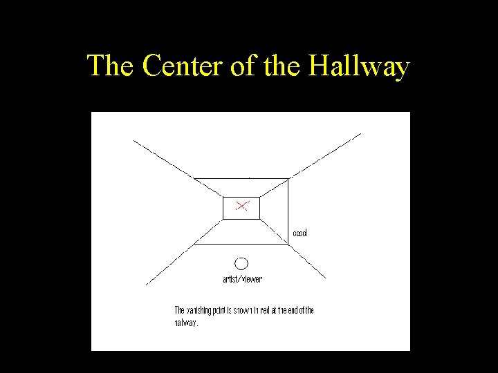 The Center of the Hallway 