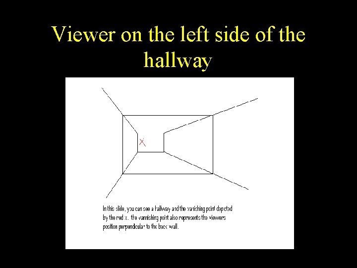 Viewer on the left side of the hallway 