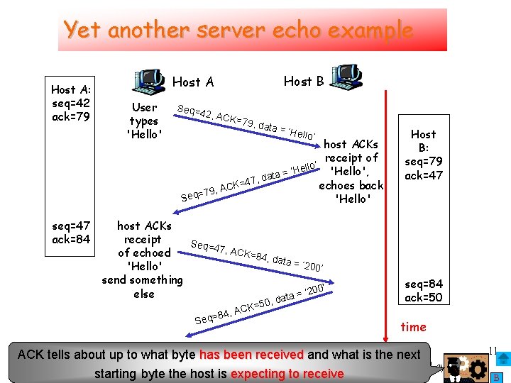 Yet another server echo example Host A: seq=42 ack=79 seq=47 ack=84 Host B Host