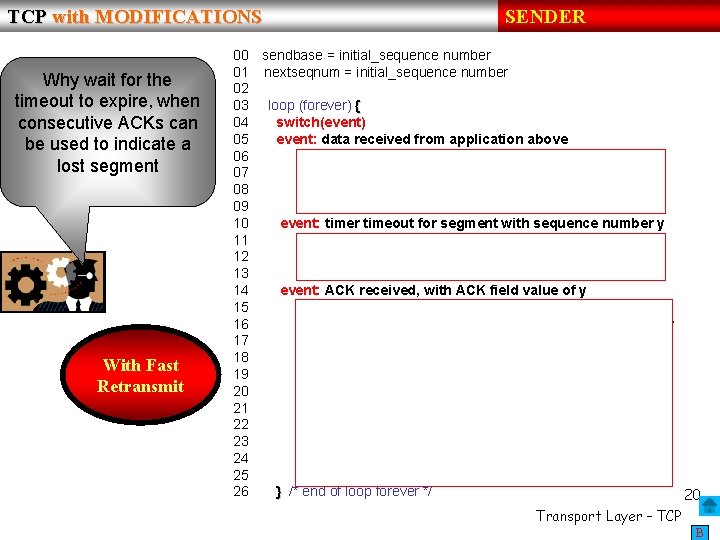 TCP with MODIFICATIONS Why wait for the timeout to expire, when consecutive ACKs can