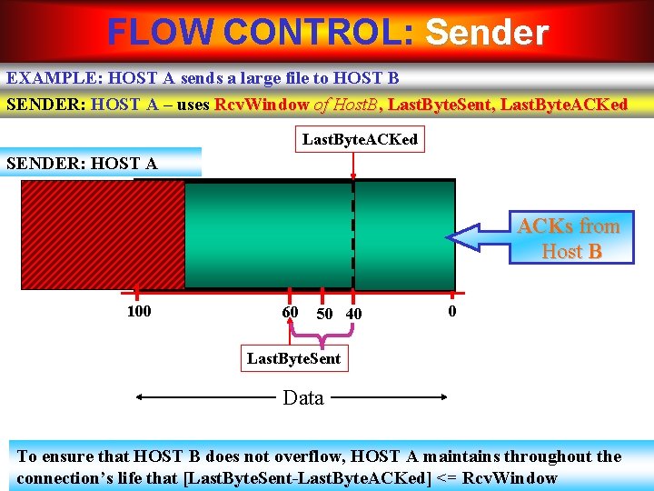 FLOW CONTROL: Sender EXAMPLE: HOST A sends a large file to HOST B SENDER: