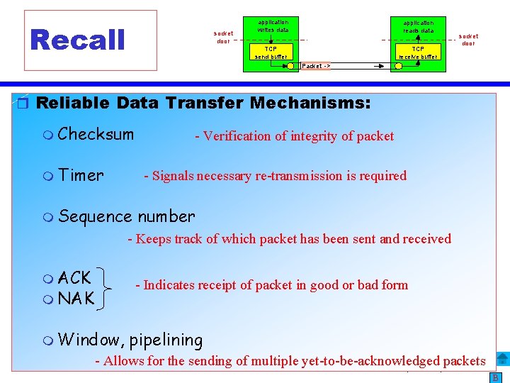 Recall socket door application writes data application reads data TCP send buffer TCP receive