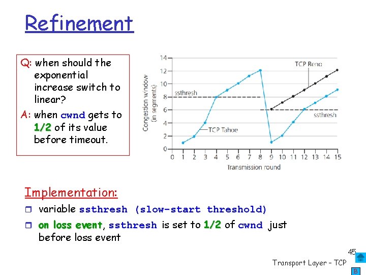 Refinement Q: when should the exponential increase switch to linear? A: when cwnd gets