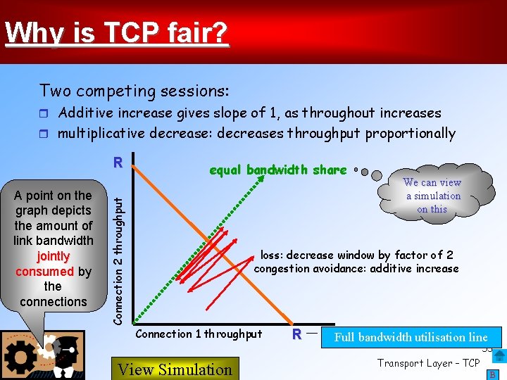 Why is TCP fair? Two competing sessions: Additive increase gives slope of 1, as