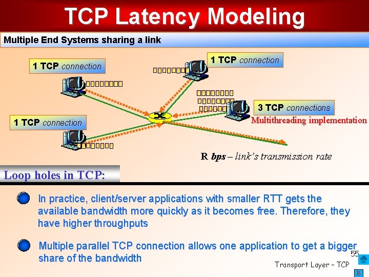 TCP Latency Modeling Multiple End Systems sharing a link 1 TCP connection 3 TCP