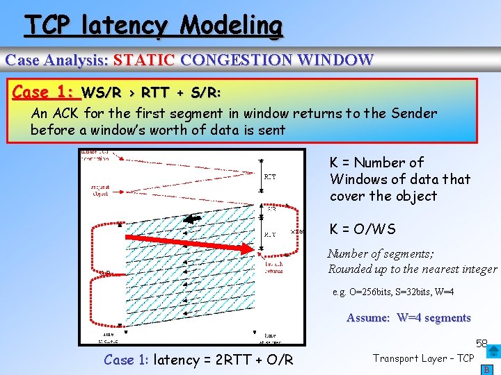 TCP latency Modeling Case Analysis: STATIC CONGESTION WINDOW Case 1: WS/R > RTT +