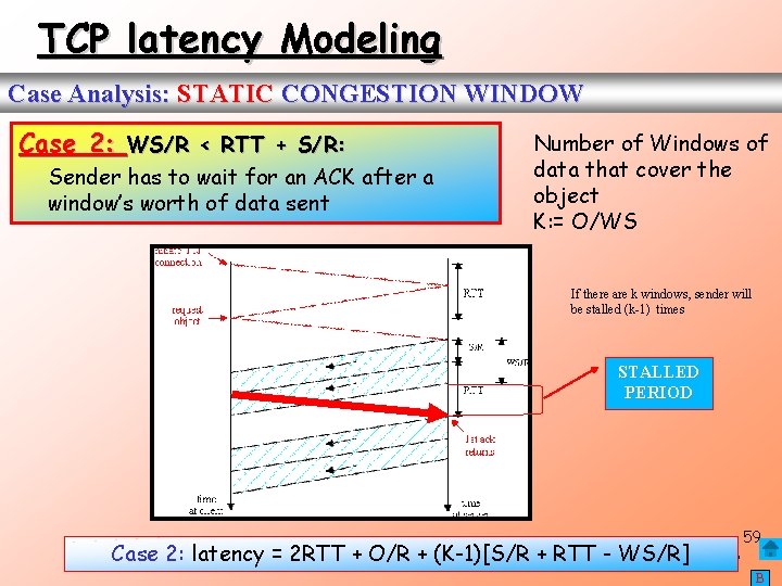 TCP latency Modeling Case Analysis: STATIC CONGESTION WINDOW Case 2: WS/R < RTT +