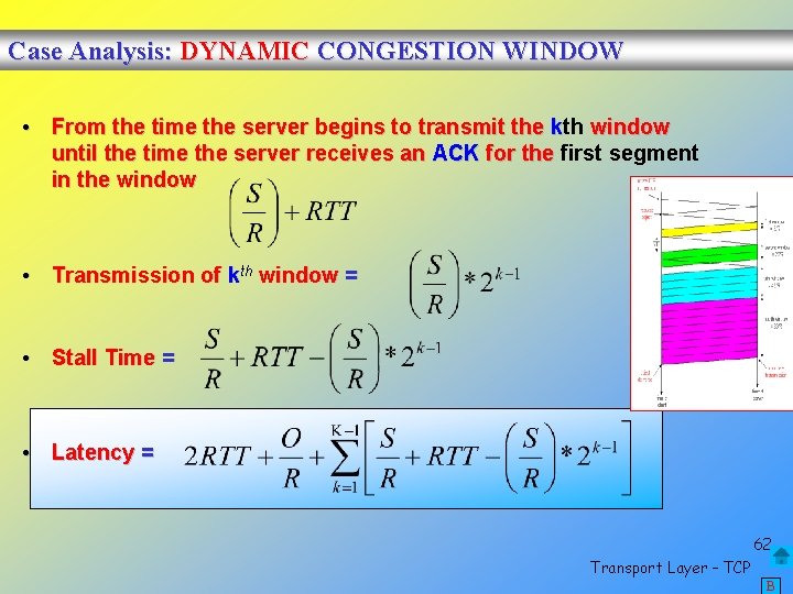 Case Analysis: DYNAMIC CONGESTION WINDOW • From the time the server begins to transmit