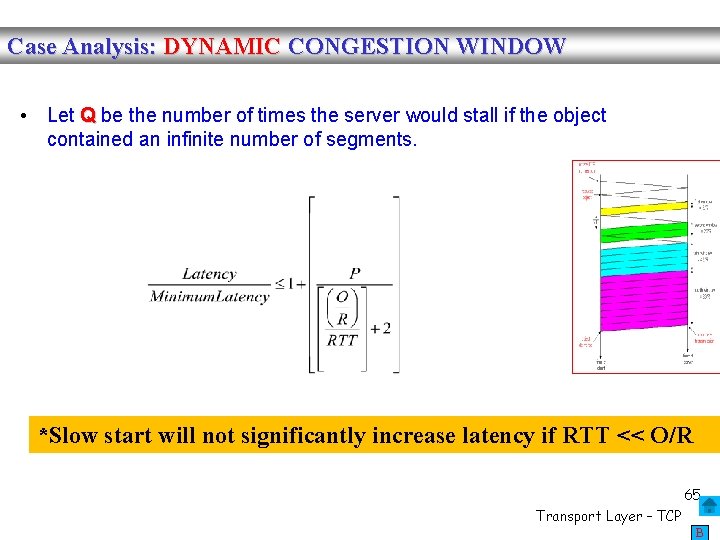 Case Analysis: DYNAMIC CONGESTION WINDOW • Let Q be the number of times the