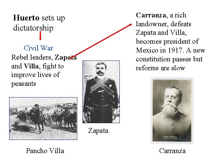 Carranza, a rich landowner, defeats Zapata and Villa, becomes president of Mexico in 1917.